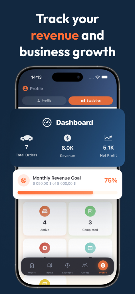 Drive Transit - Drive Transit Dashboard mit Statistiken zu Geschäftseinnahmen und Gewinnen