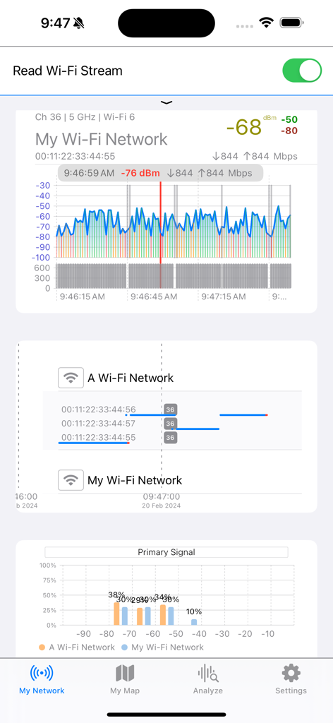 nOversight WiFi Analyzer