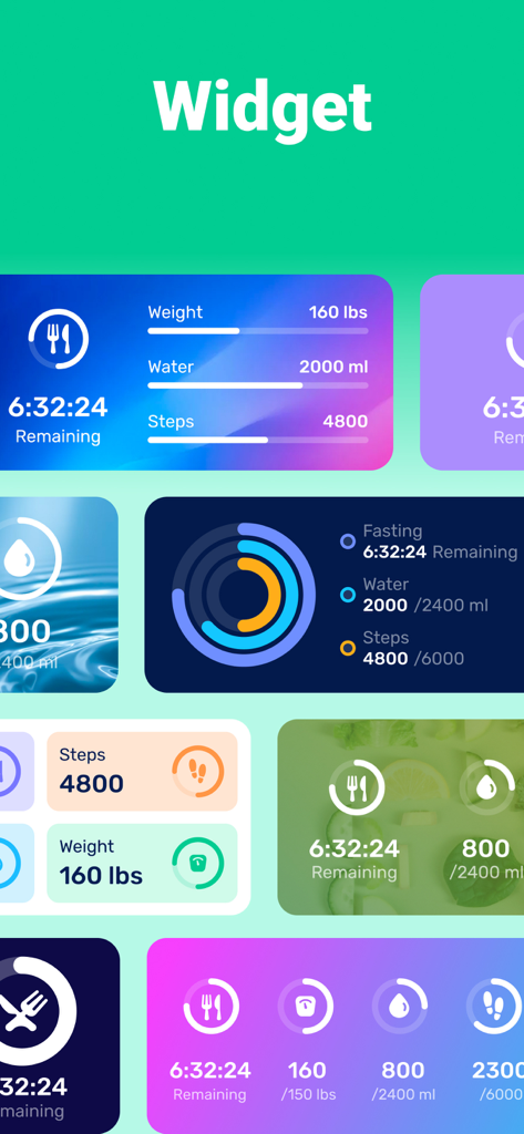 Collection of GoFasting app widgets displaying fasting progress, water intake, weight, and daily step tracking