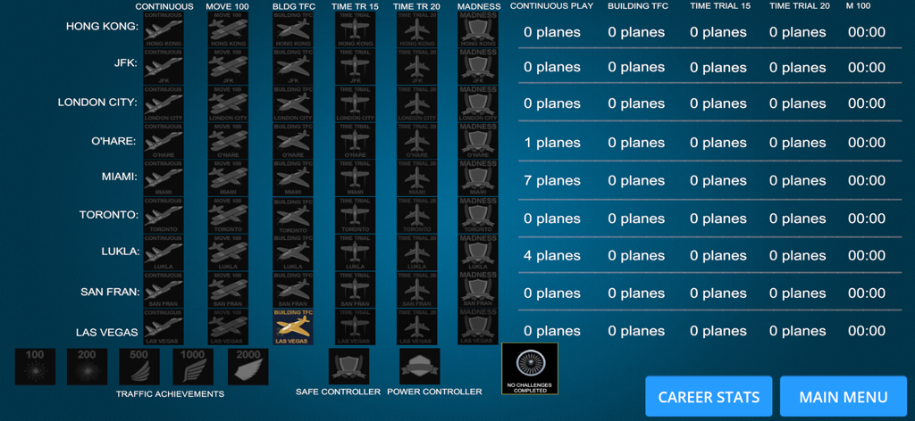 Airport Madness 3D 2 - さまざまな空港の飛行機数と実績を示すキャリア統計画面。