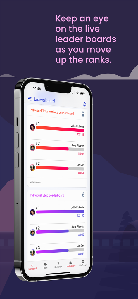 StepSense - Tabla de clasificación de la aplicación StepSense que muestra las clasificaciones de los empleados por actividad y recuento de pasos