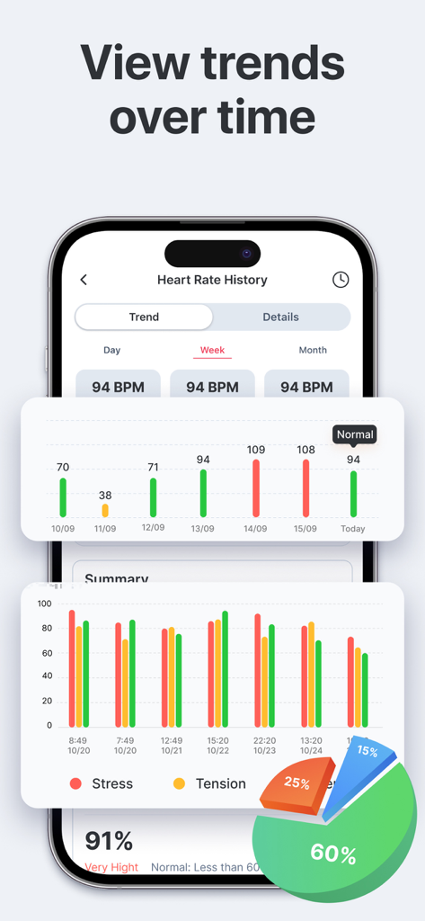 Heart Rate Monitor - Pulse HRV - Mobile app interface displaying heart rate history and stress level trends with visual charts