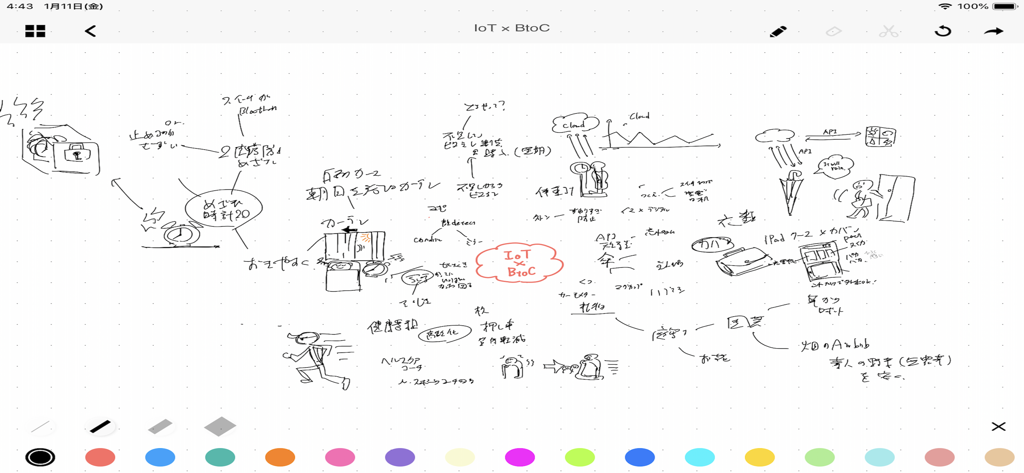 Map Note -Infinity Size Note- - A handwritten mind map and sketch on an infinite canvas in the Map Note app