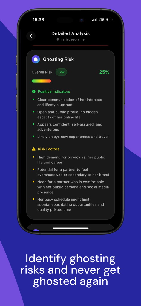 Tela de smartphone exibindo uma análise de risco de ghosting com IA para um perfil do Instagram com indicadores positivos e fatores de risco.