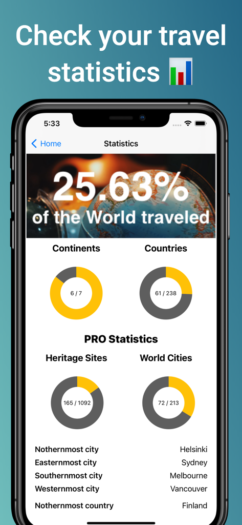 Pantalla de aplicación móvil que muestra estadísticas de viaje, incluido el porcentaje de viajes mundiales y sitios del patrimonio visitados