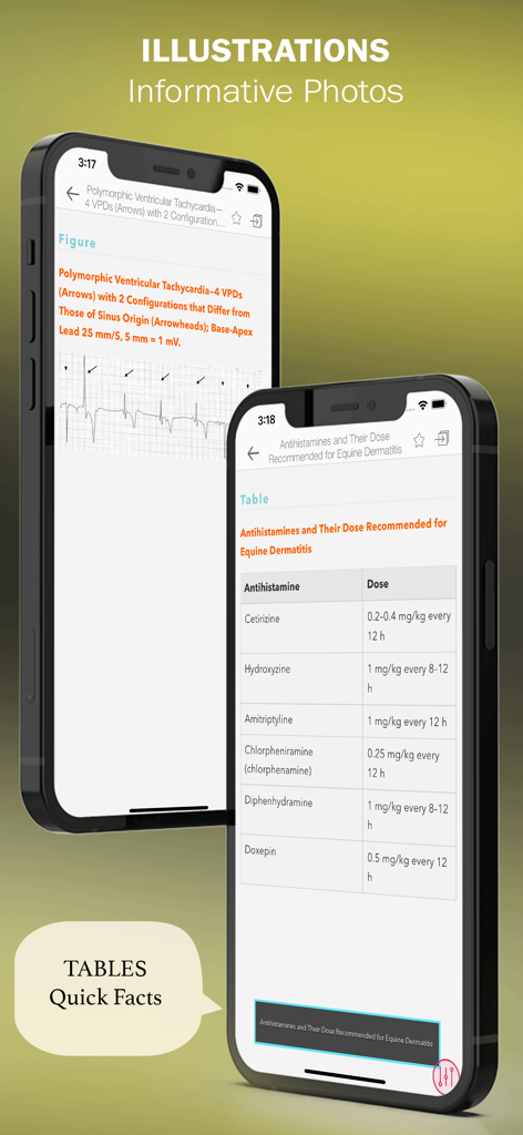 Mobile app interface showing equine medical illustrations including an ECG graph and a dosage table for dermatitis treatment