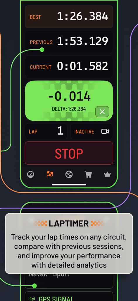 Race Buddy - How fast are you? - Mobile app interface for Race Buddy showing live lap times and performance delta for track racing
