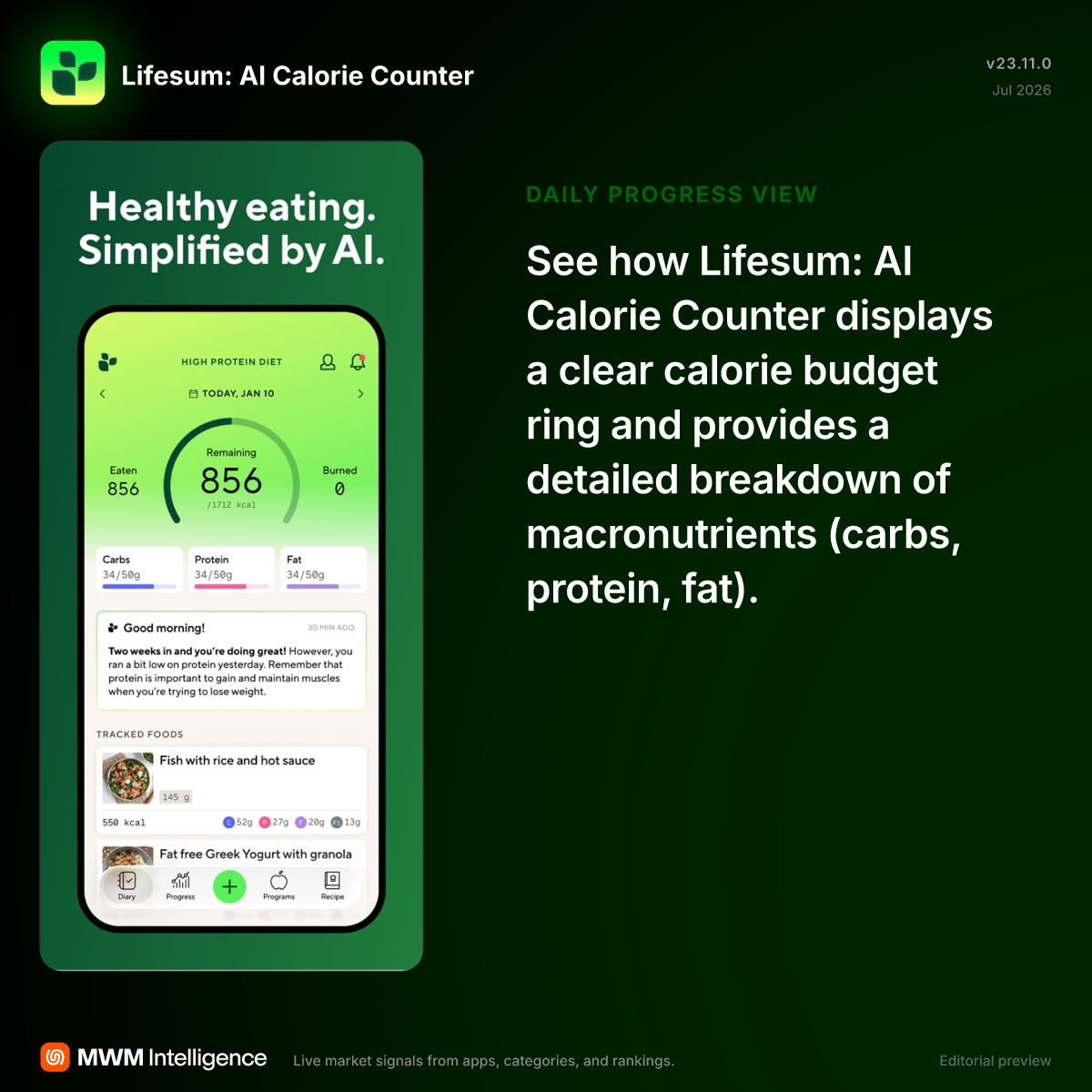 Lifesum: AI Calorie Counter - Health & Fitness App | MWM