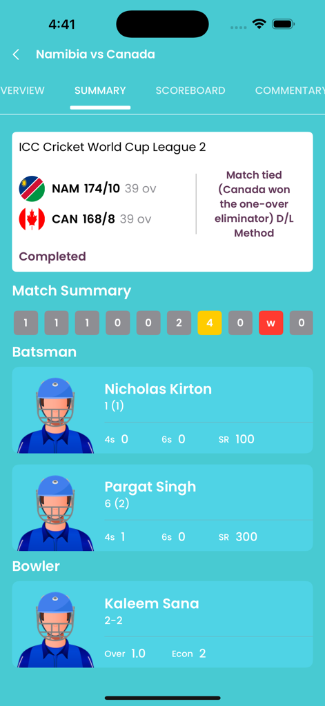 Pantalla de resumen del partido de críquet que muestra marcadores y estadísticas de jugadores en la aplicación IPL 2026