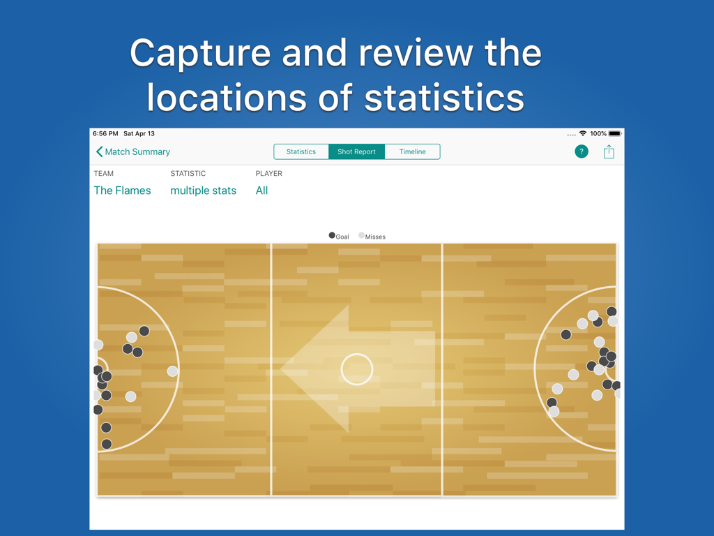 Great Coach Netball - Netball shot report showing goal and miss locations on a digital court diagram