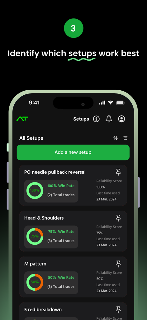 AccuTrader mobile app interface showing win rates and reliability scores for different trading setups like Head and Shoulders and M pattern