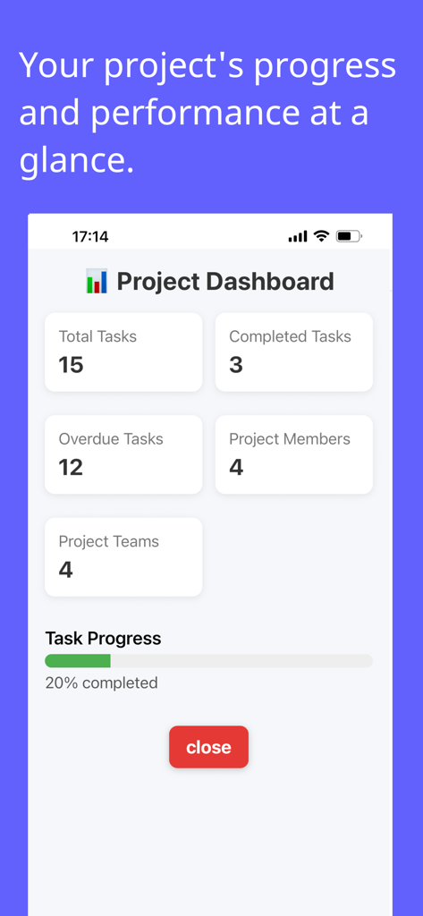 GanttMaster - Manage Projects - GanttMasterアプリのプロジェクトダッシュボード。タスクの進捗状況と統計情報を表示。