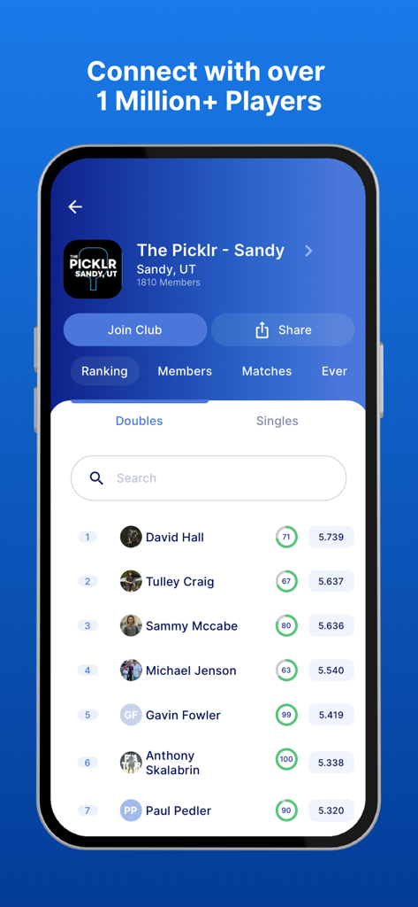 DUPR - Écran d'application mobile montrant une liste classée de joueurs de pickleball avec leurs classements DUPR au sein d'un club local.