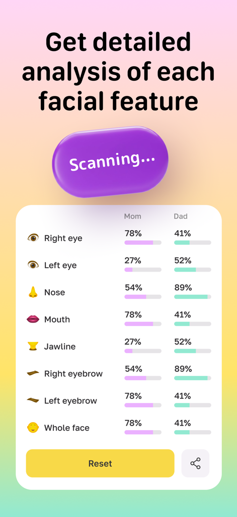 Detailed similarity report showing the percentage of facial feature resemblance between a baby and its parents
