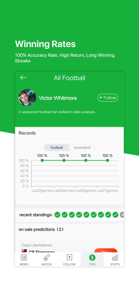 Pantalla de la aplicación All Football que muestra consejos de apuestas de fútbol y estadísticas de porcentajes de victoria de expertos