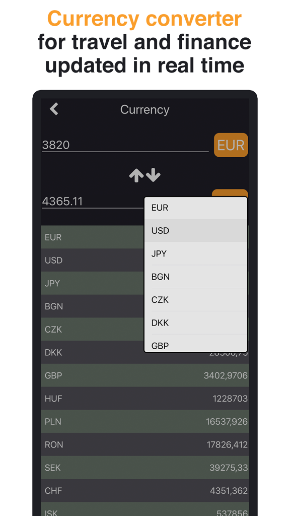Currency converter interface in The Calculator Pro app showing real-time exchange rates for travel and finance.