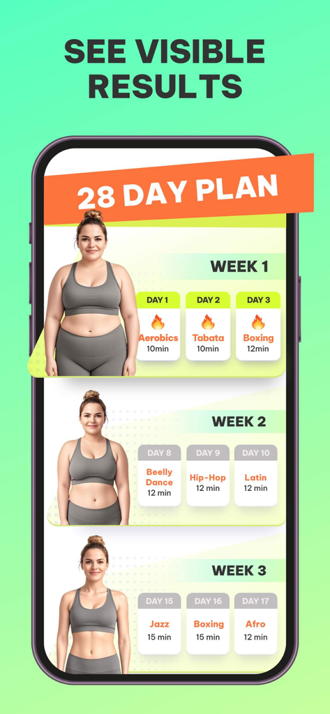 Dancefitme app screen showing a 28 day personalized dance workout plan and visible body transformation results.