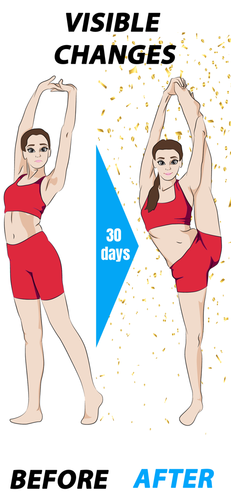 Ilustración que muestra los resultados de flexibilidad antes y después de un desafío de entrenamiento de splits de 30 días.