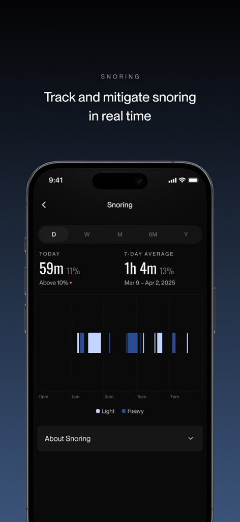 Eight Sleep - Interface of the Eight Sleep app showing snoring tracking data with light and heavy snoring periods during the night