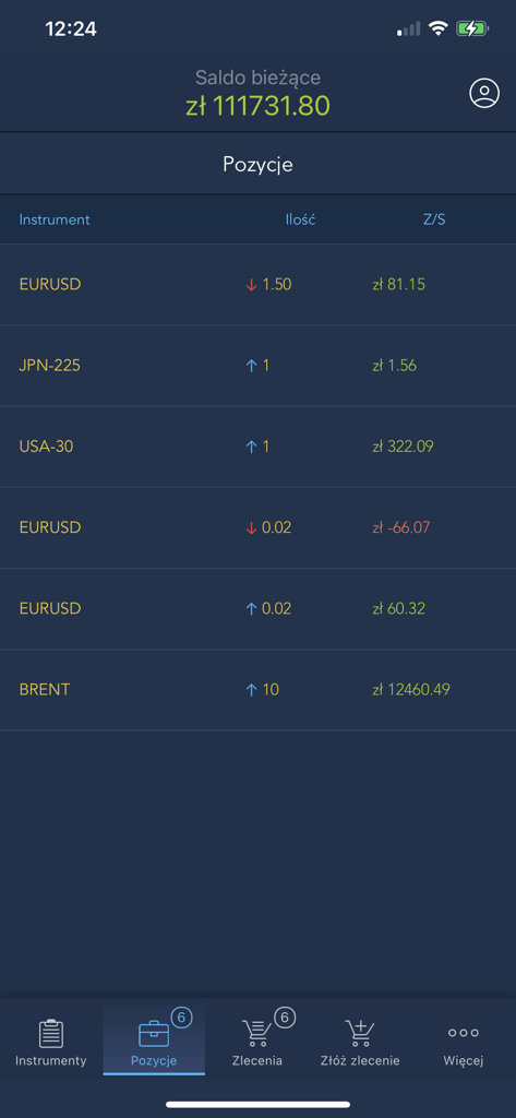 Alior 4 Trader mobile app screenshot showing active trading positions and current balance in Polish Zloty.