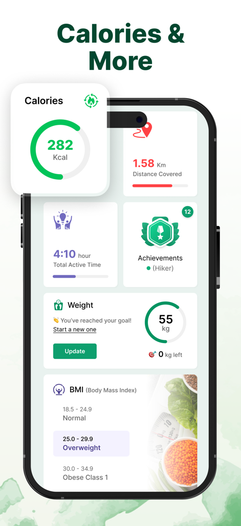 Step Counter and Pedometer App - A smartphone display showing a health dashboard with calories burned, distance covered, weight tracking, and BMI categories.