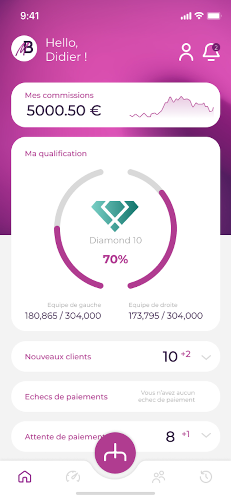 MyBiz - Dashboard of the MyBiz app displaying referral commissions and Diamond rank progress.