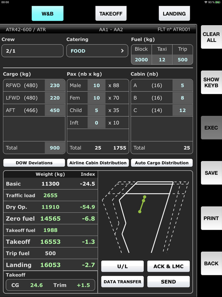 SPS - ATR aircraft performance - SPS ATR aircraft weight and balance calculation dashboard