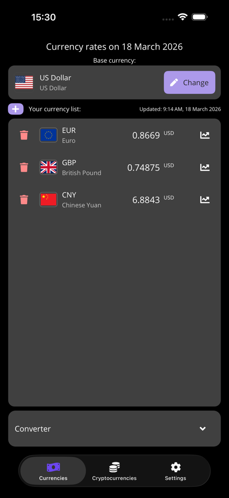 Coin & Currency Converter - Coin and Currency Converter app displaying exchange rates for Euro British Pound and Chinese Yuan relative to the US Dollar