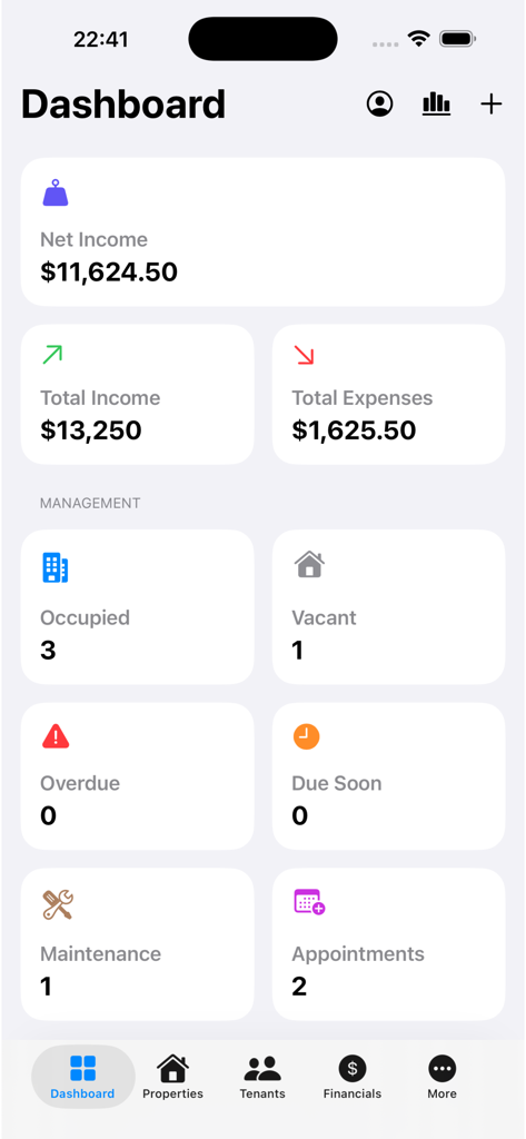 Property Rental Management - Painel de uma aplicação móvel para proprietários mostrando rendimento líquido, despesas totais, estado de ocupação e pedidos de manutenção