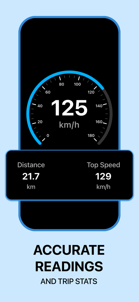 Digital speedometer interface displaying real-time speed at 125 kmh with trip distance and top speed stats