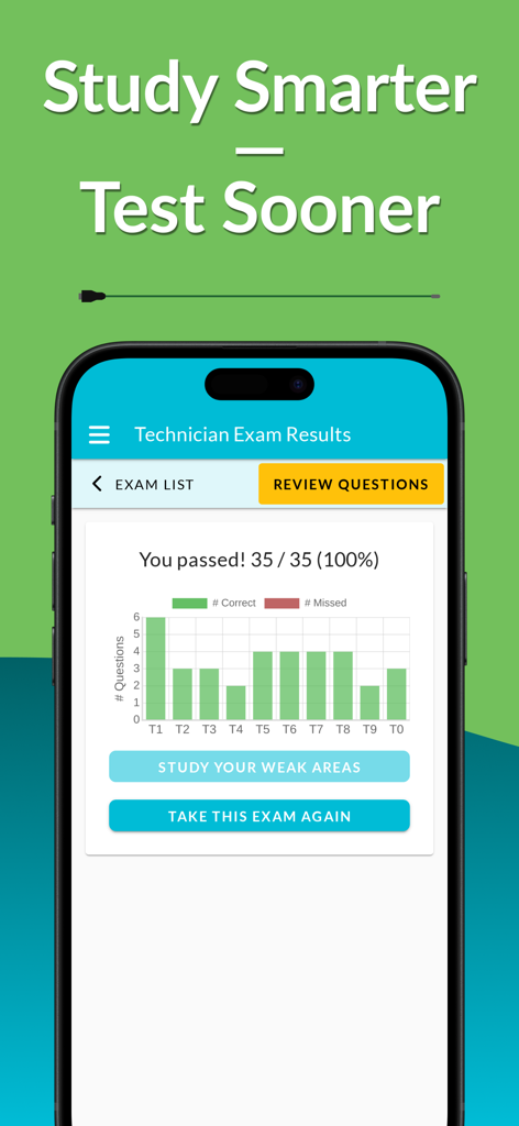 Smartphone screen showing a 100 percent pass result on a Ham Radio Technician exam with performance statistics