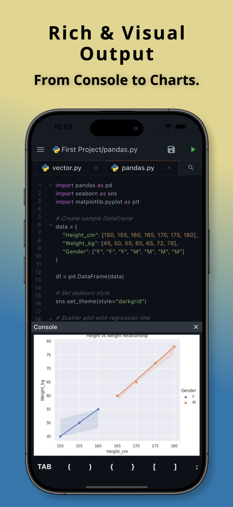 Aplicación móvil Python3IDE mostrando código Python y un gráfico de dispersión de visualización de datos