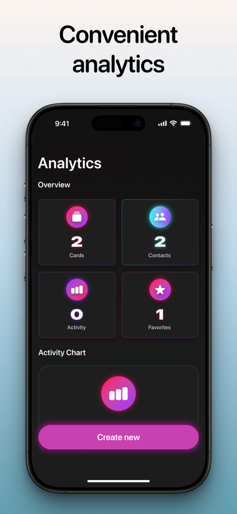 Mobile app analytics dashboard showing business card usage stats and contact metrics