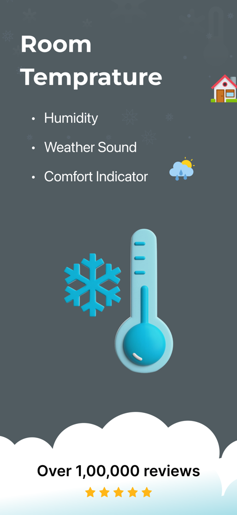 室温計アプリのインターフェース。湿度、天気、サウンド、快適さのインジケーター機能が表示されています。