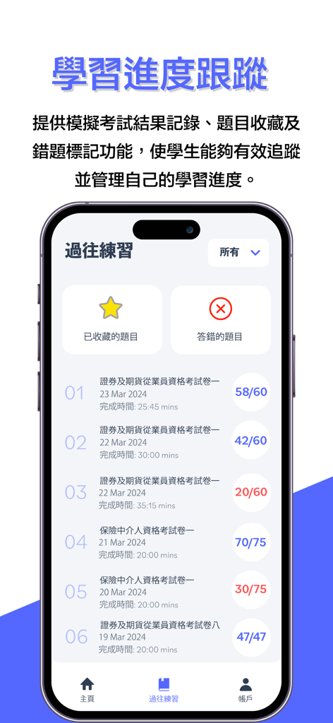 ExamEasy - ExamEasy app interface showing professional licensing exam practice history and progress tracking with scores.