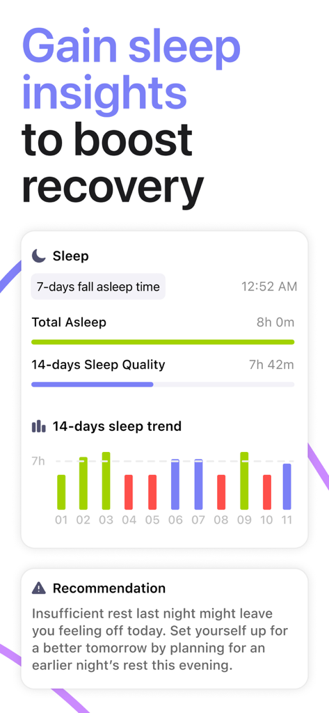 Stress Monitor for Watch - Sleep dashboard showing total asleep time sleep quality trends and personalized health recommendations