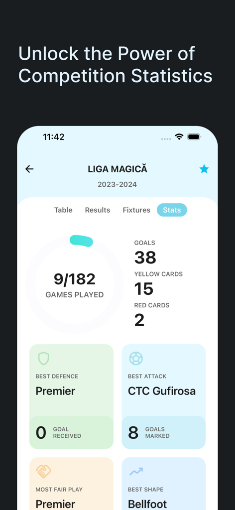 Turneo - Turneo app screen showing sports league statistics including goals cards and team performance