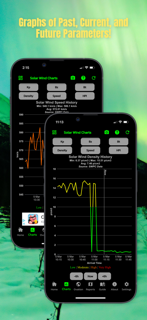 Amazing Aurora - Amazing Auroraアプリに、太陽風の速度と密度の履歴グラフが表示された2台のスマートフォン。