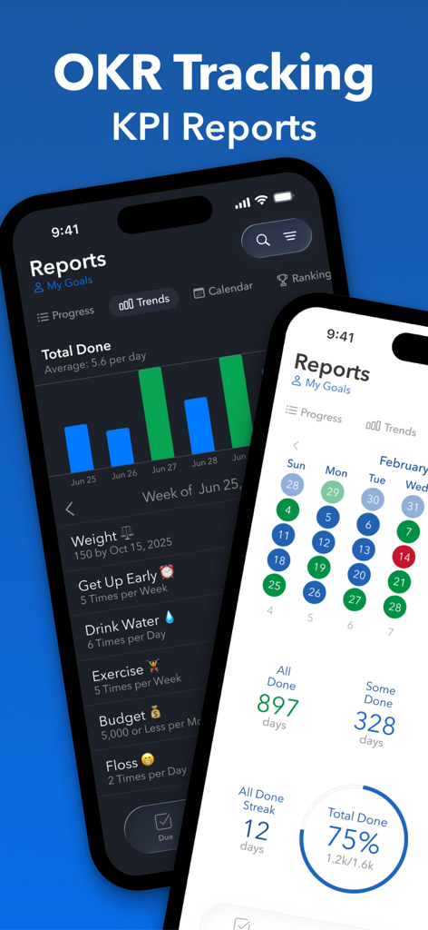 Strides app interface showing OKR tracking and habit progress reports with charts and calendars