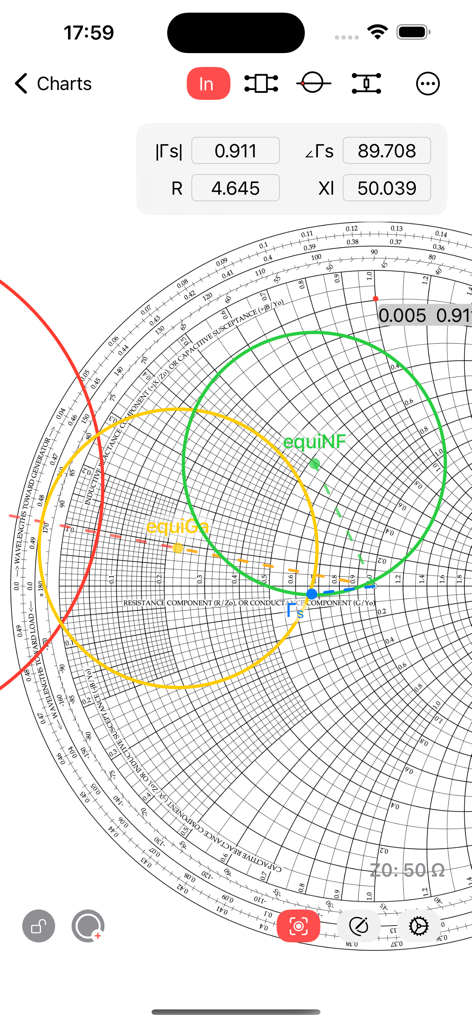 Smith Charts - Smith Charts app interface displaying equi-gain and equi-noise circles for radio frequency engineering design