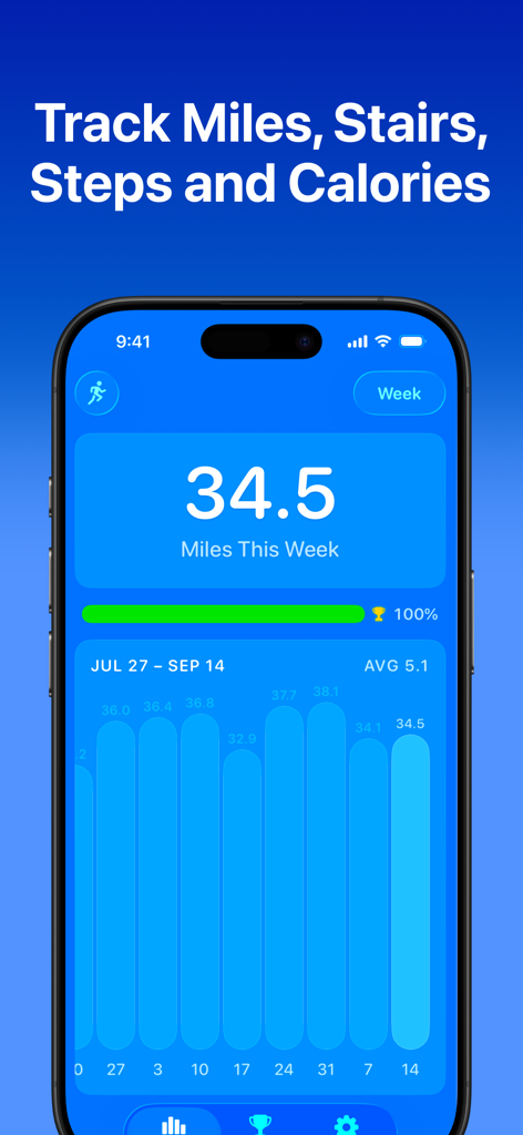 Steps: Step Counter, Pedometer - Interfaz de la aplicación Pasos mostrando un resumen semanal de 34.5 millas caminadas con un gráfico de barras de actividad