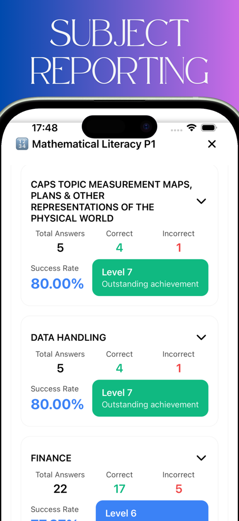 Ein Fachberichts-Bildschirm in der Dimpo Lern-App, der den Fortschritt und die Leistungsstufen der Schüler in mathematischer Literalität zeigt.