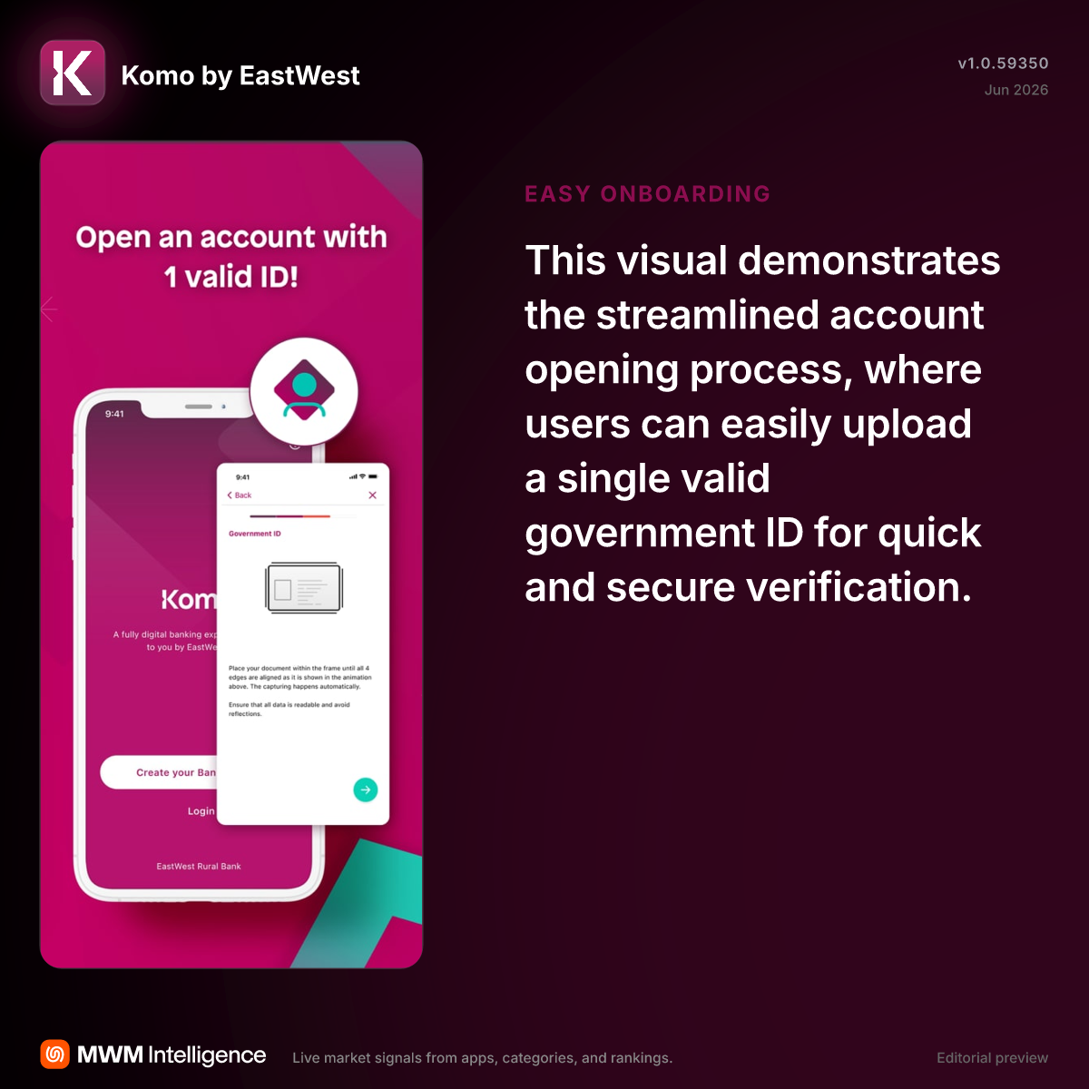 Komo by EastWest - Finance App | MWM