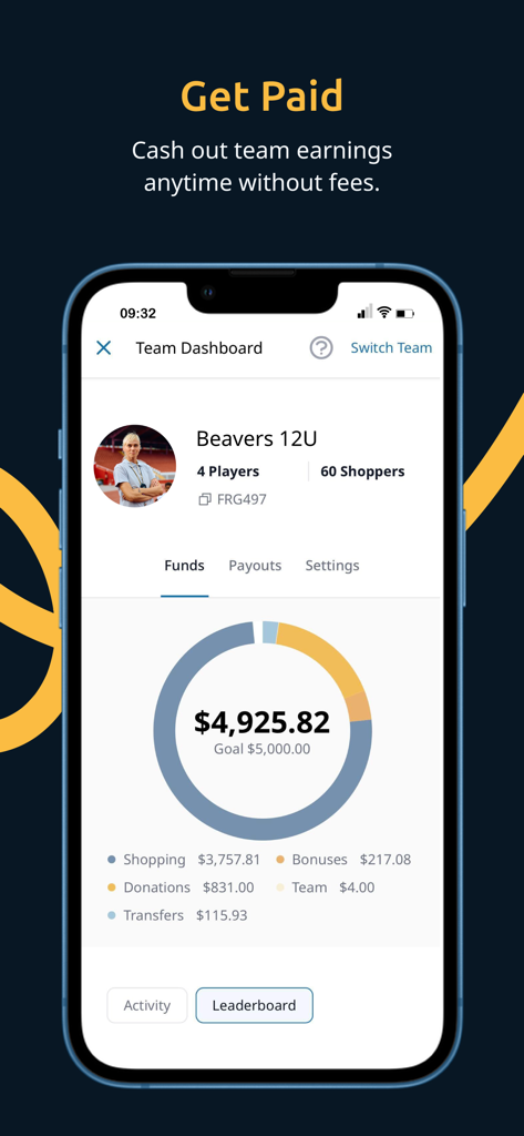 FlipGive app team dashboard showing nearly 5000 dollars raised for a youth sports team