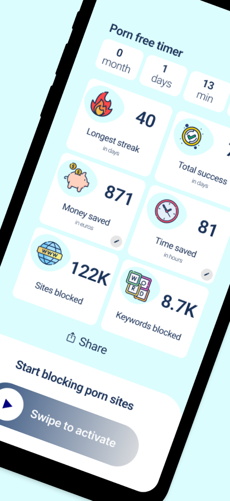 Painel do Blocker XXX mostrando temporizador livre de pornografia e estatísticas de progresso, incluindo tempo e dinheiro economizados
