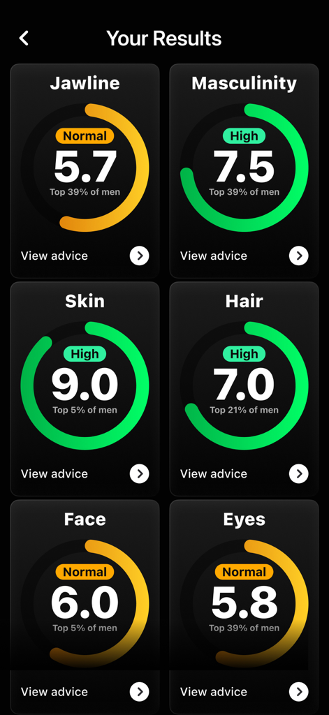 LooksMax Rating AI, Face Rater - Resultados da avaliação facial por IA para masculinidade da linha do maxilar, pele e cabelo com pontuações.