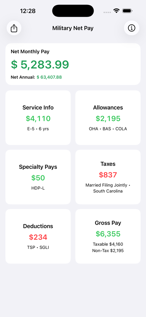 A summary dashboard of the Military Net Pay app showing a monthly take home pay estimate and financial breakdown