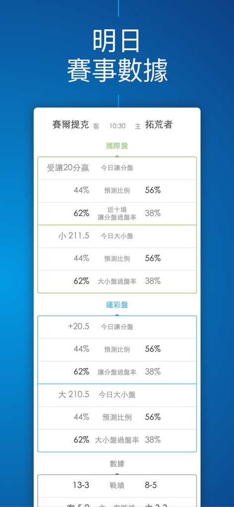 玩運彩即時比分 - Sports betting data and prediction statistics for an NBA game in the Playsport app