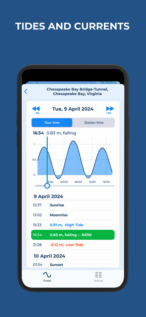 Aqua Map Boating - Aqua Map Boating app showing a tide and current graph for Chesapeake Bay Virginia with sunrise and sunset times