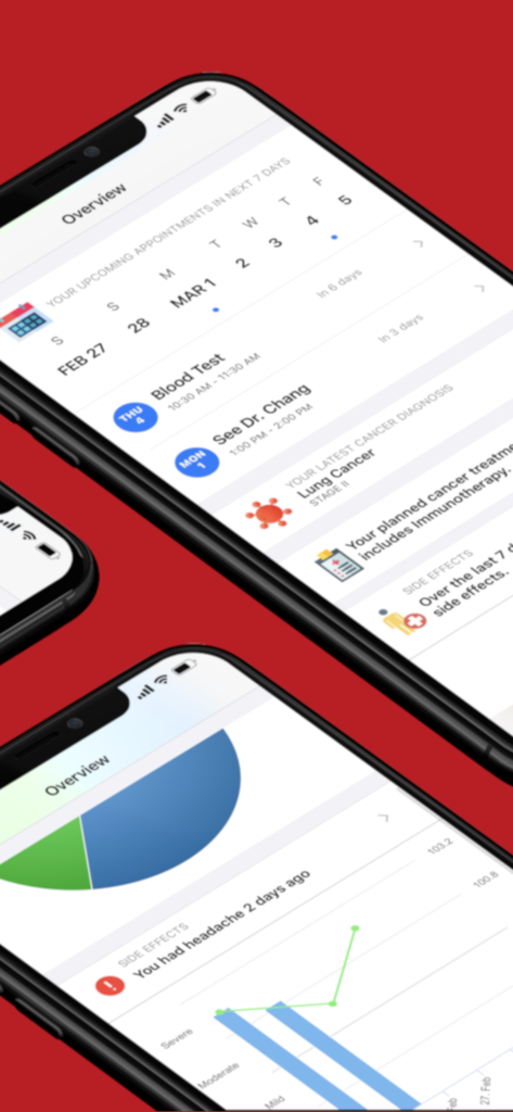 Dashboard of My Cancer Tracker app showing appointment calendar and symptom tracking charts.